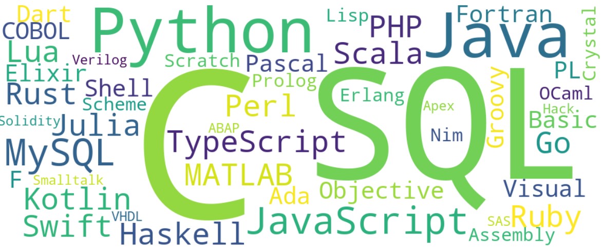 Python