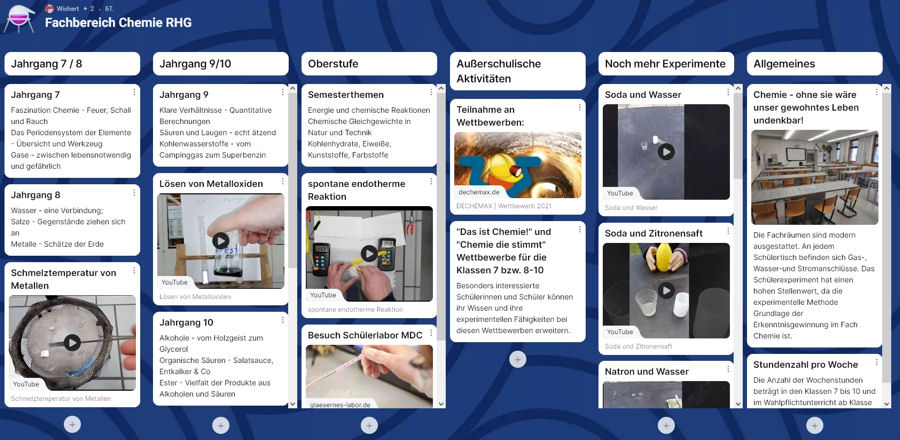 padlet-ch