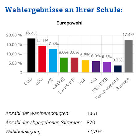 juniorwahl-2.jpg