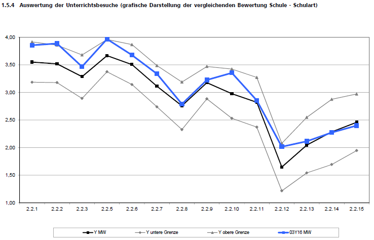 vgrafik14.png