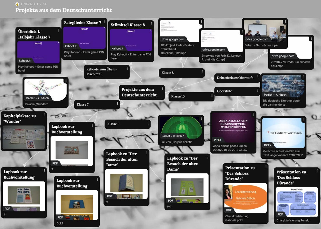 Padlet: Projekte aus dem Deutschunterricht