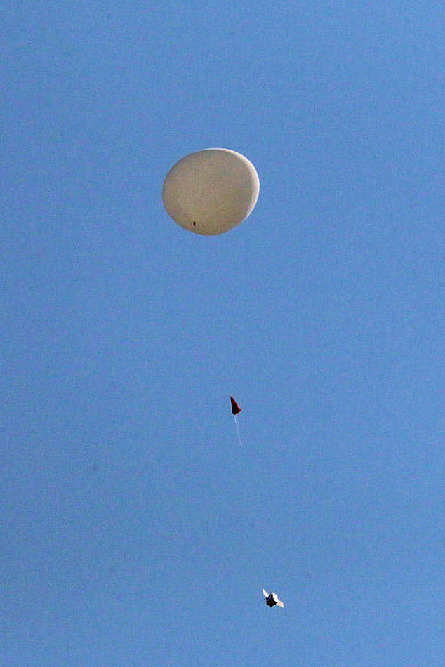 Aufstieg des Ballons